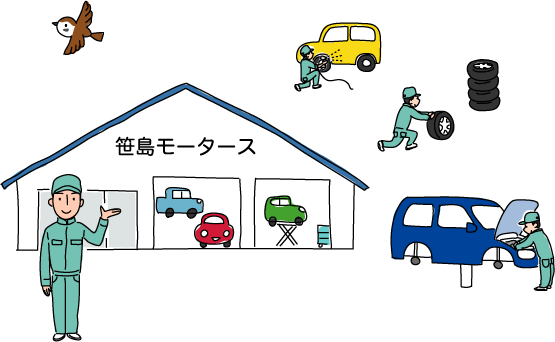 笹島モータース