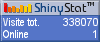 Statistiche