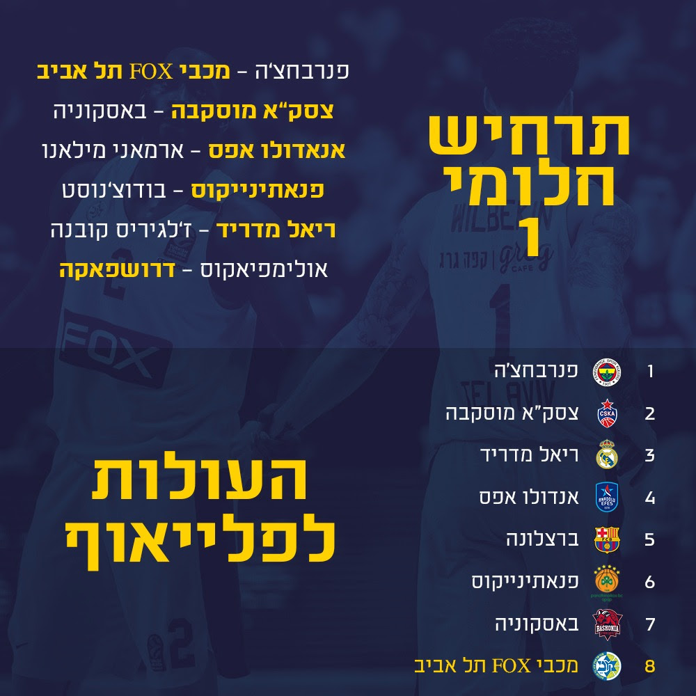 ×××¨××××' ××'××