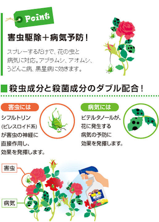 花の害虫駆除と病気予防にこれ１本 アースガーデンｗの通信販売