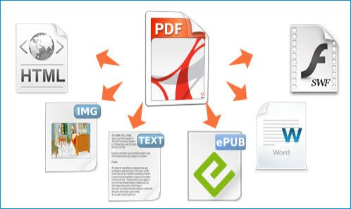 PDFMate PDF Converter Professional 1.70 Multilanguage