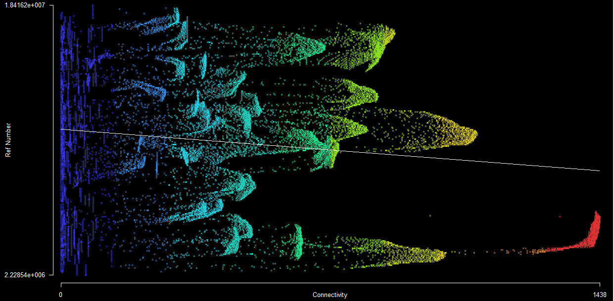 ucl depthmap