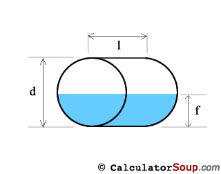 Pvc Pipe Schematic | Get Free Image About Wiring Diagram