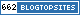 top fashion sites