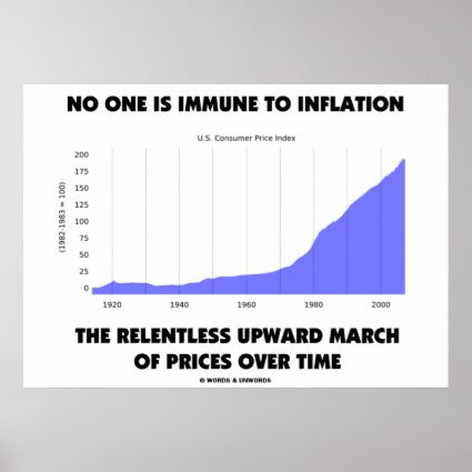 No One Is Immune To Inflation Upward March Prices Print