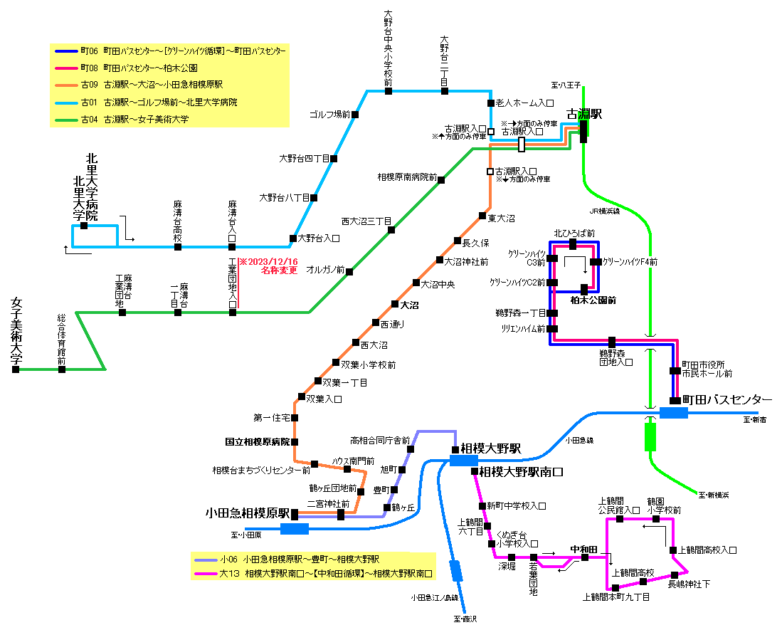 町田バスセンター グリーンハイツ 小田急相模原駅方面 古淵駅 北里大学病院 女子美術大学方面 相模大野駅 中和田循環 神奈中バス路線図 パストラル
