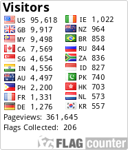 free counters