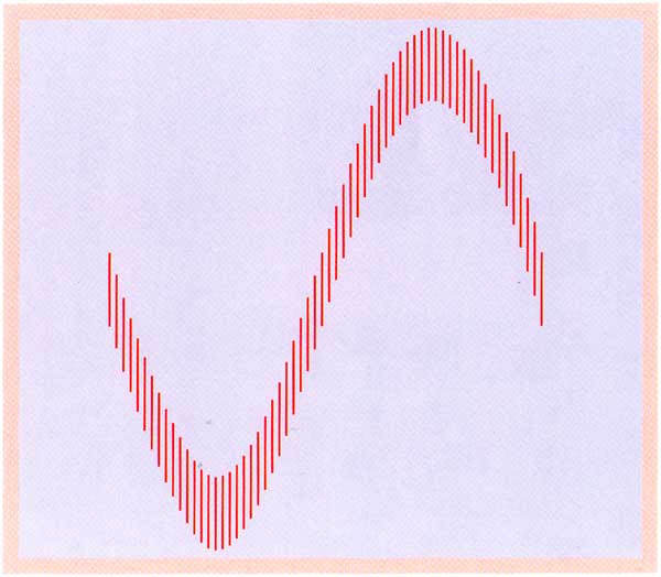 เส้นตรงเส้นไหนยาวที่สุด? 