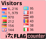 Flag Counter