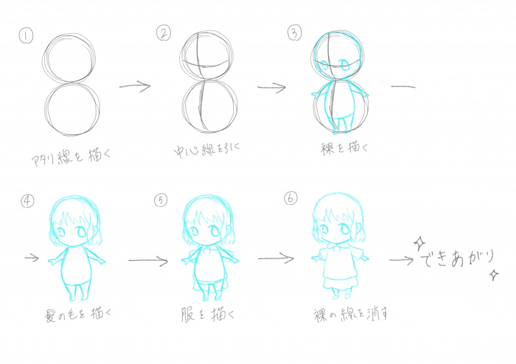 デフォルメキャラの描き方01 もちもち日記