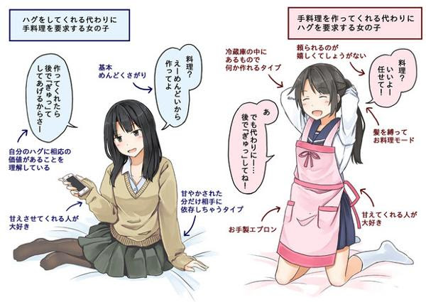 右の子に 料理中 右の子の後ろ姿で下から角度90 以上のローアン グル鑑賞 を要求してみよう 18年08月26日のイラストのボケ ボケて Bokete