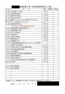 建築 条件 付 土地 3 ヶ月