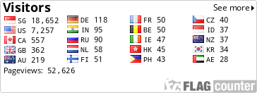 free counters