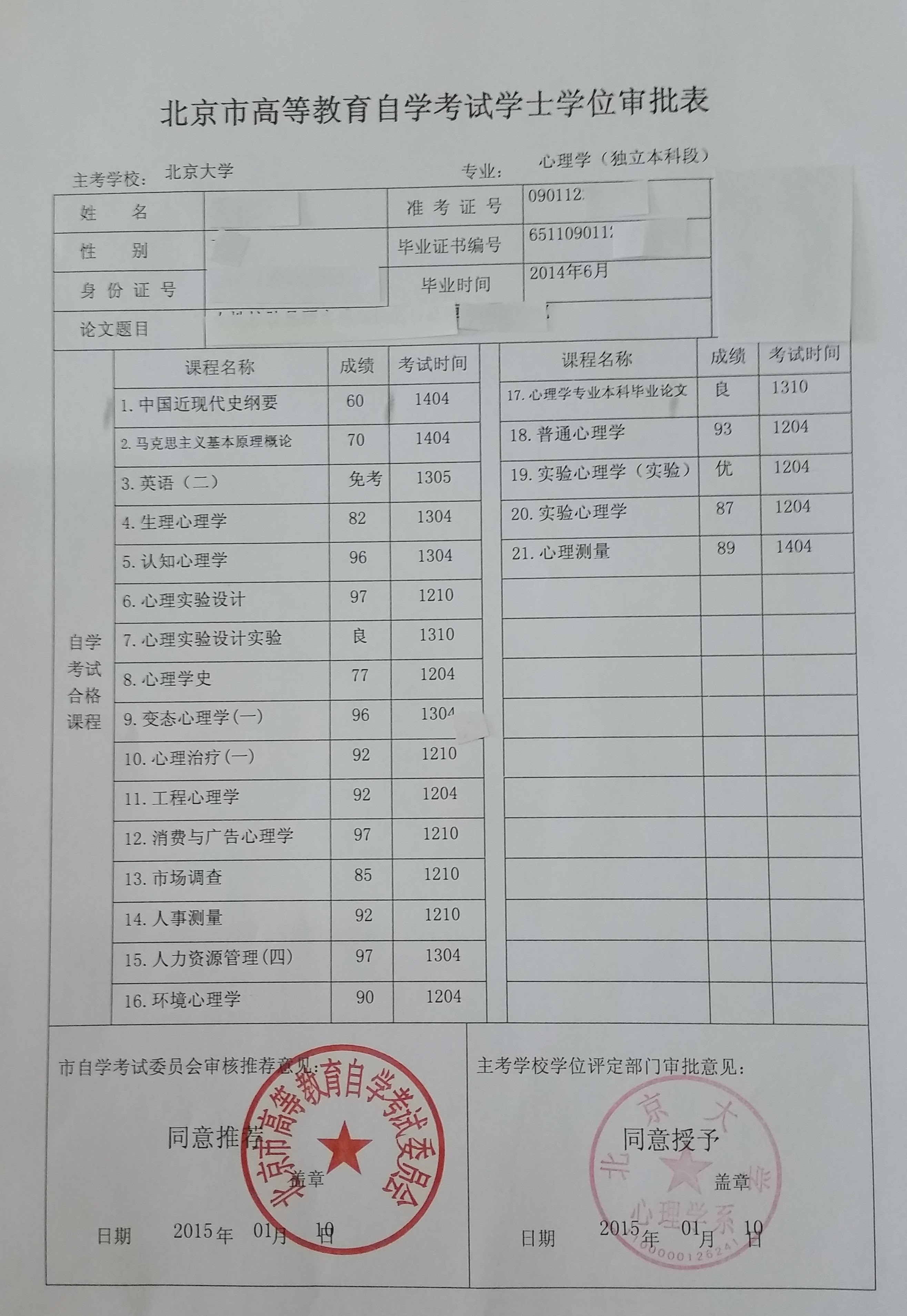 心理学自考,北京大学心理学自考,心理学自考本科,心理咨询,大中学生心理 