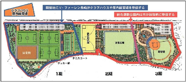 地方建設専門紙の会