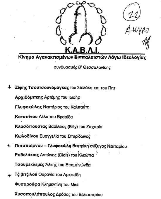 Ψηφοδέλτιο