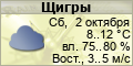 Погода в России