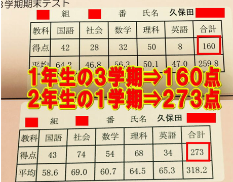 中学生 成績を上げる 効率的な勉強法 ランキング 理科 社会 暗記科目 点数が 短期間 で非常に上がる 勉強法 マニュアル 中学生 成績を上げる 効率的な勉強法 ランキング 公式ブログ オ フィシャルサイト