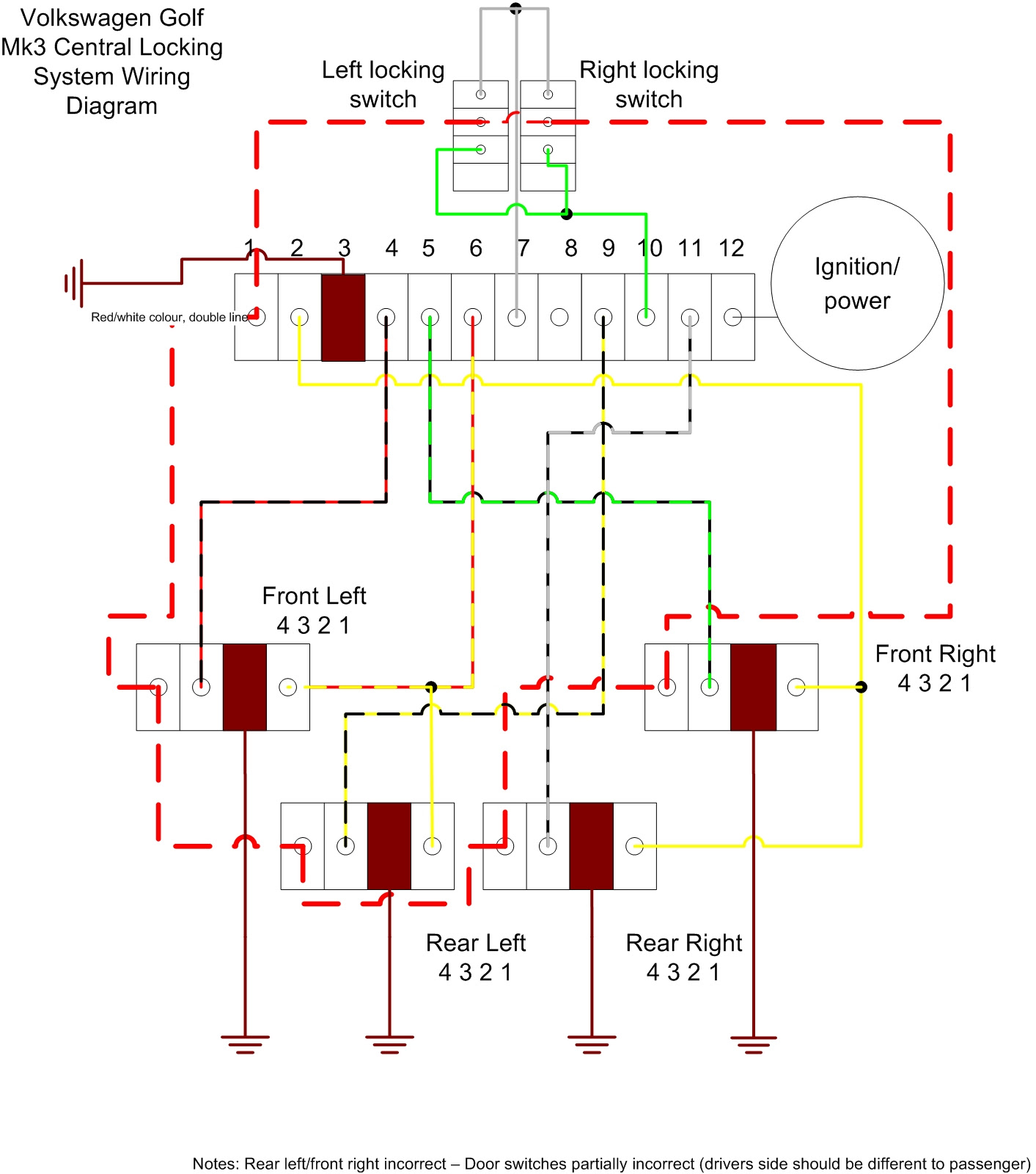 Diagram Wiring Diagram Central Locking System Full Version Hd Quality Locking System Wiringmanualpdf Vampaiaa Ra Fr