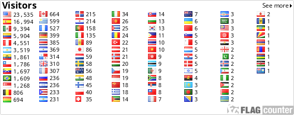 free counters