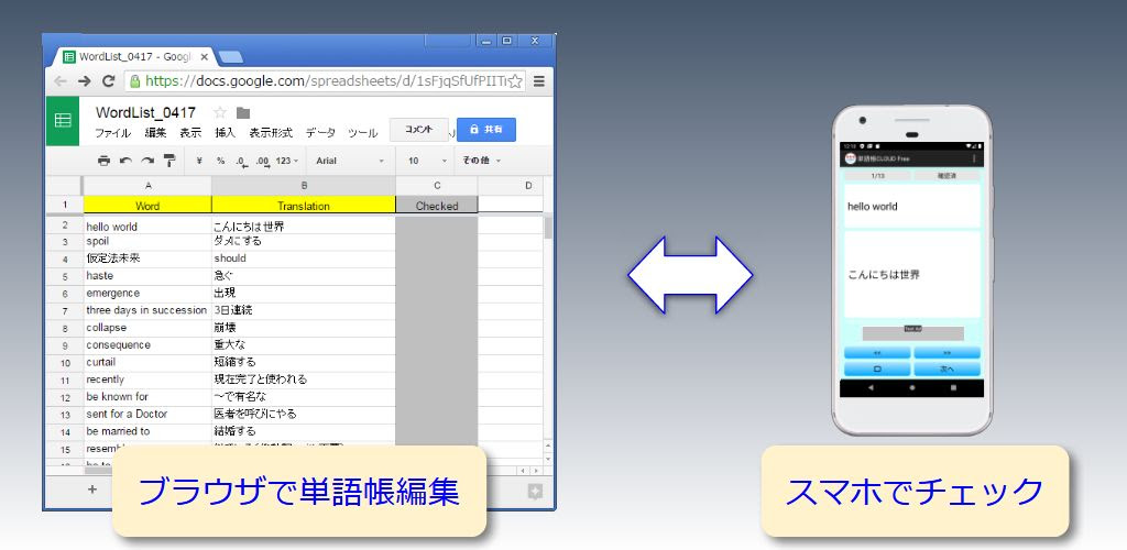 ANKI-LIST CLOUD Simple