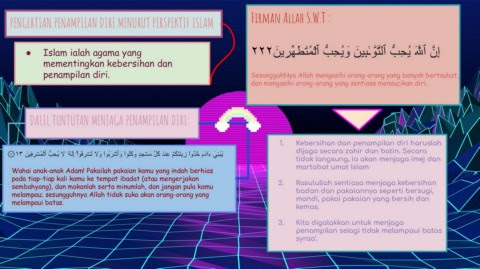 Menjaga Penampilan Diri Dalam Kehidupan Flip Ebook Pages 1 8 Anyflip Anyflip
