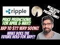 Cryptocurrency News Ripple Price Prediction / Ripple Xrp Price Prediction 2021 2022 2023 2025 2030 Primexbt / Coingape predicts that 2020 will be the year that ripple regains its glory.
