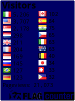 free counters