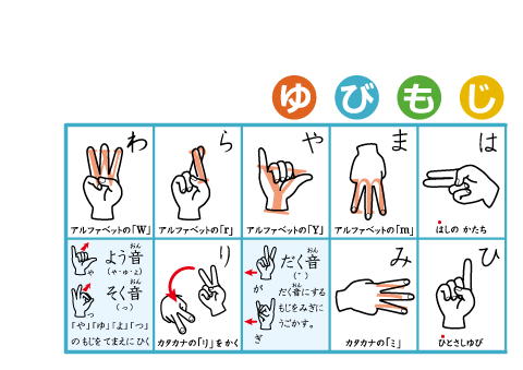 イメージ