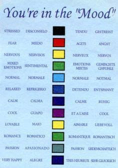 Some mood rings use different liquid crystals, which exhibit other colors and respond differently to the heat of your skin. mood ring mood color meanings color meanings