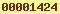 blogger analytics