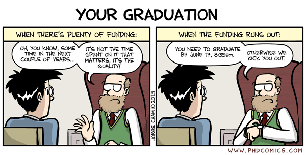 dating your professor after graduation