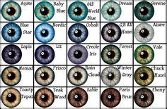  did your eye color magically change siowfa15 science in our world