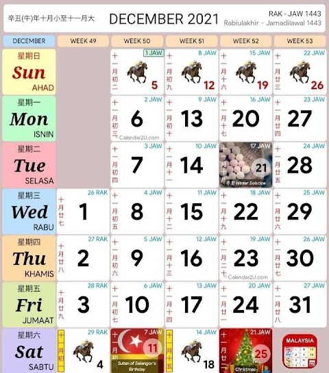 kalendar kuda april 2017