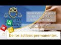 Estrategias mediante activos permanentes. ABC de los activos permanentes