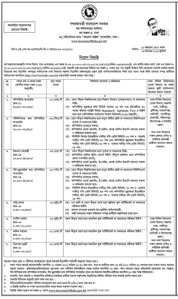 Tax Commissioner Office Job Circular 2022
