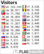 free counters