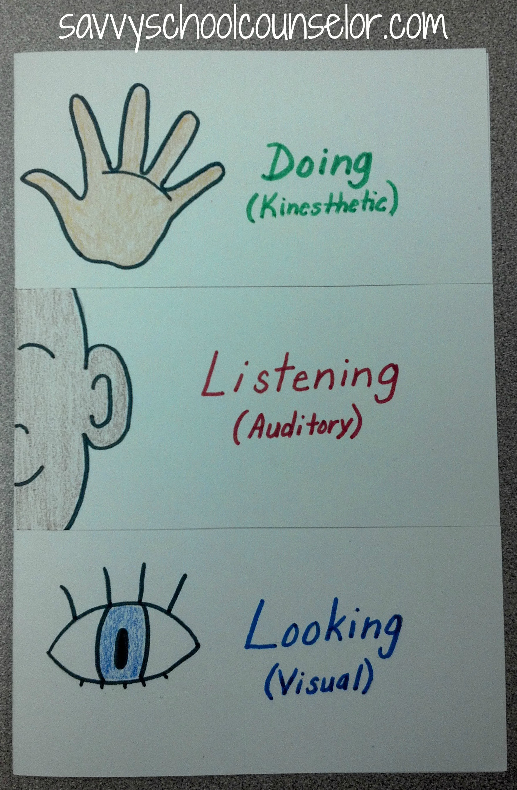 Free Learning Styles Cliparts, Download Free Clip Art, Free Clip Art on Clipart Library