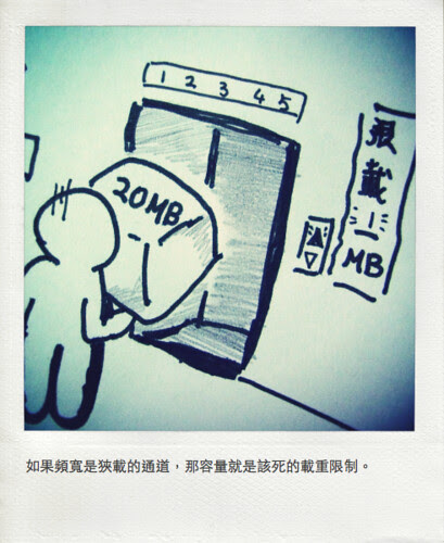 該死的載重限制
