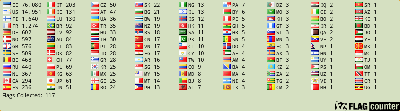 Free counters!