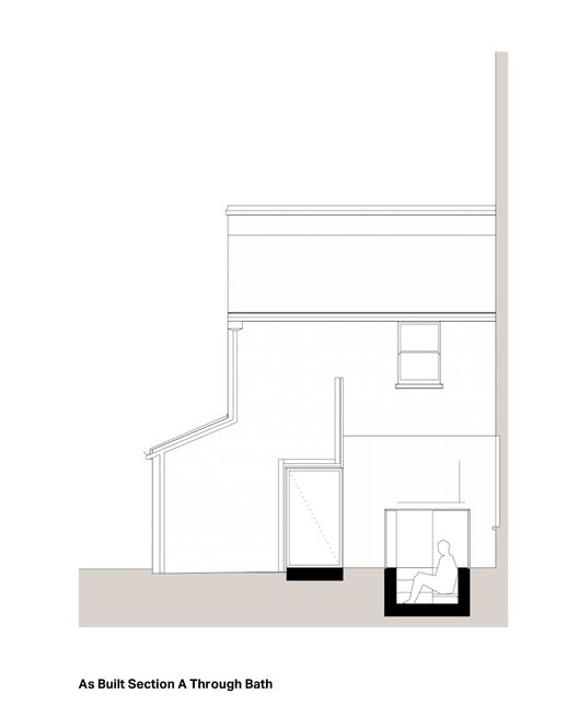 Section
