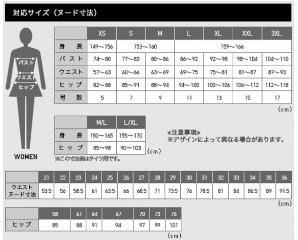 失敗しないエアリズムパーカーの選び方 サイズ感と機能の違いを理解しよう かめたくルーム 自由気ままに着て観て食べて