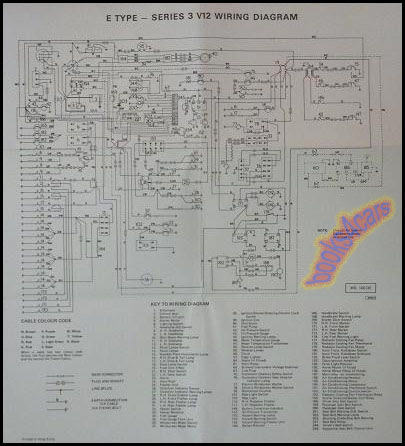 Jaguar E Type Series 1 Wiring Diagram - jaguar mk2 wiring diagram