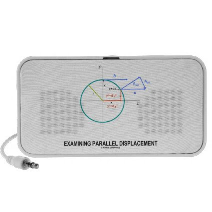 Examining Parallel Displacement (Geometry) PC Speakers