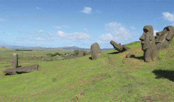The Cataclysm of Easter Island