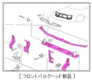フロントバルクヘッド部品