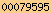 blog stats