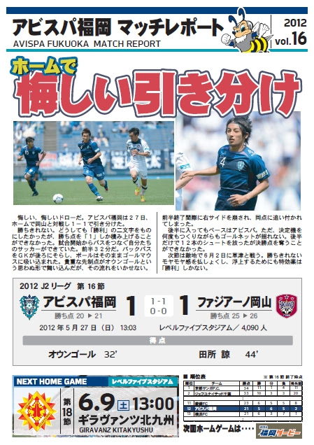 第１６節 ファジアーノ岡山戦 アビスパ福岡サッカースクール博多校