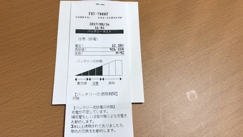 車のバッテリー電圧が低下してます と言われたら寿命かも 新車でも３年で交換したが良い 自動車メンテナンスお役立ち情報blog