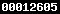 blogger web statistics